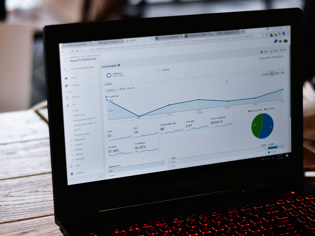 Google Analytics Insights